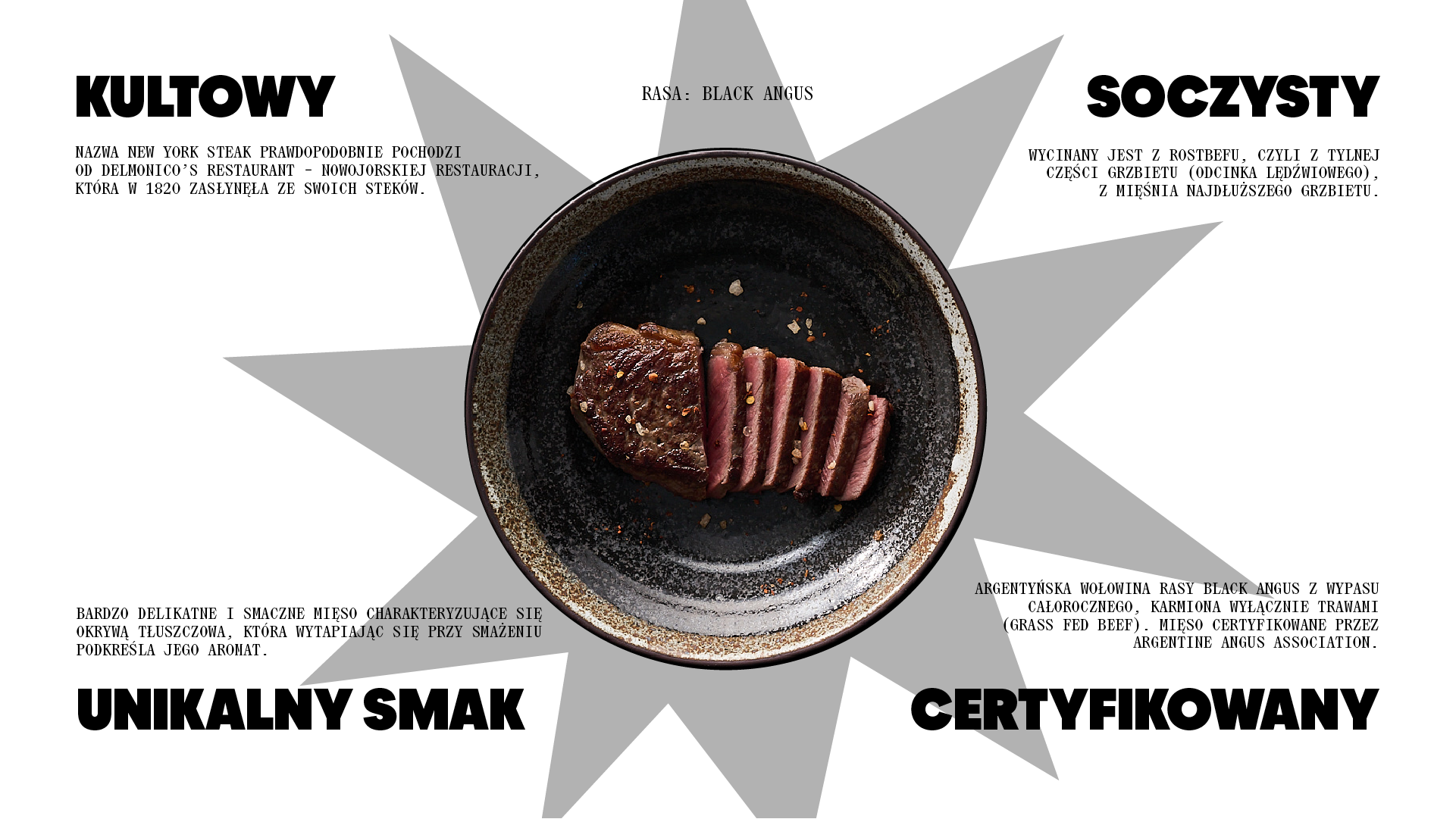 New York Steak ARG